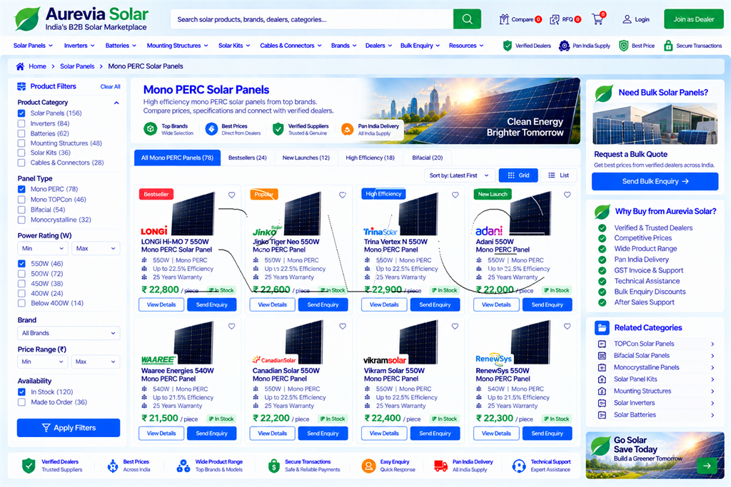 Aurevia Solar Enterprise Software